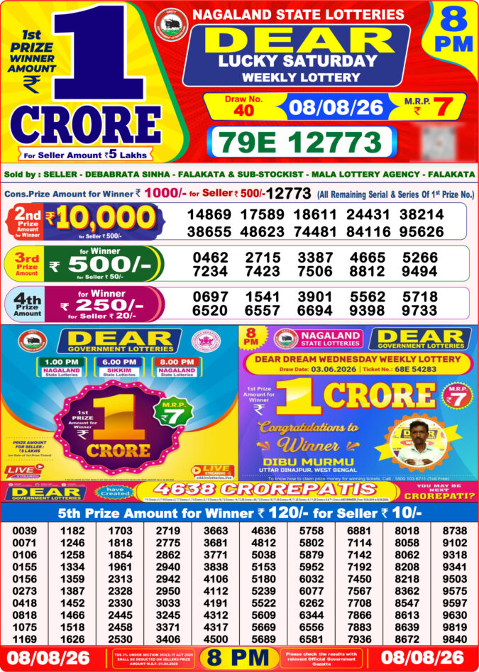 08-08-26 Nagaland Lottery Sambad 8 PM Result Dear Lottery Lottery Result Today 08.08.26