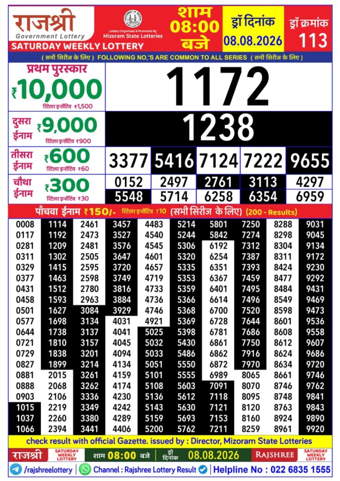 08-08-26 Rajshree Lottery 8 PM Result Today Lottery Result Today 08.08.26
