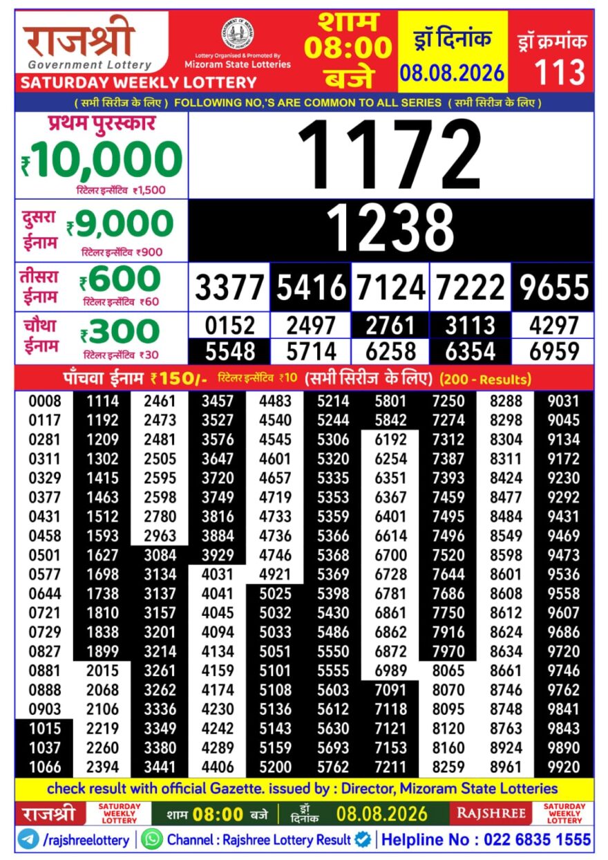 Lottery Result Today 08.08.26