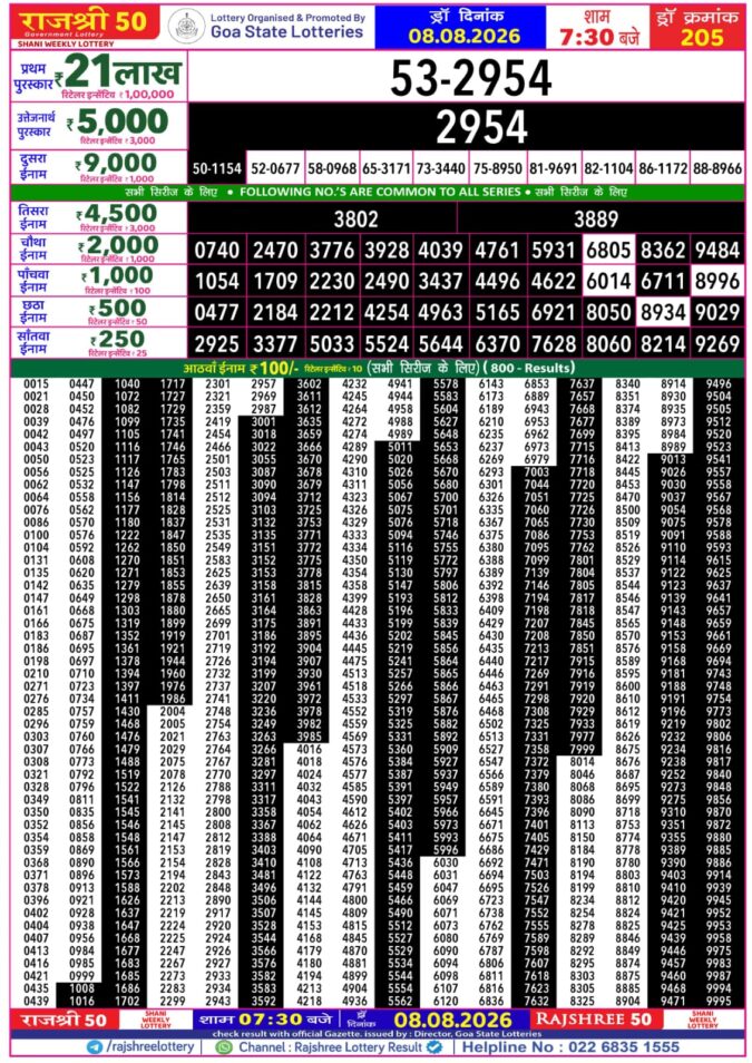 08-08-26 Goa Rajshree 50 Weekly 7:30 PM Result Lottery Result Today 08.08.26