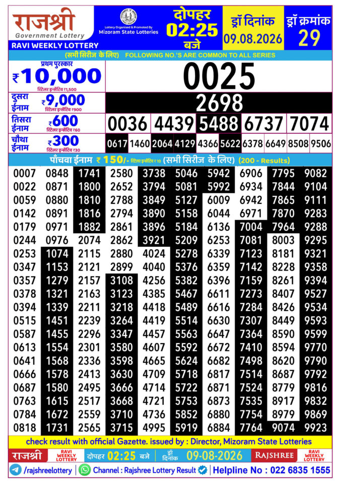 09-08-26 Rajshree Lottery 2.25 PM Result Lottery Result Today 09.08.26