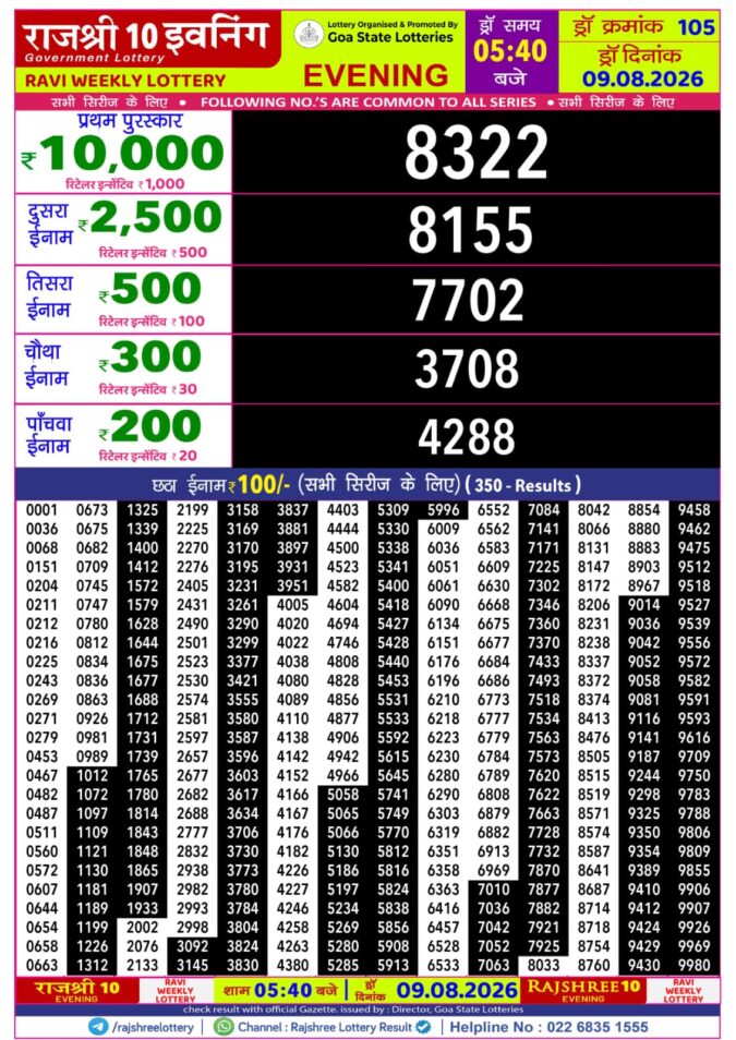 09-08-26 Rajshree 10 Evening 5:40 PM Result Lottery Result Today 09.08.26