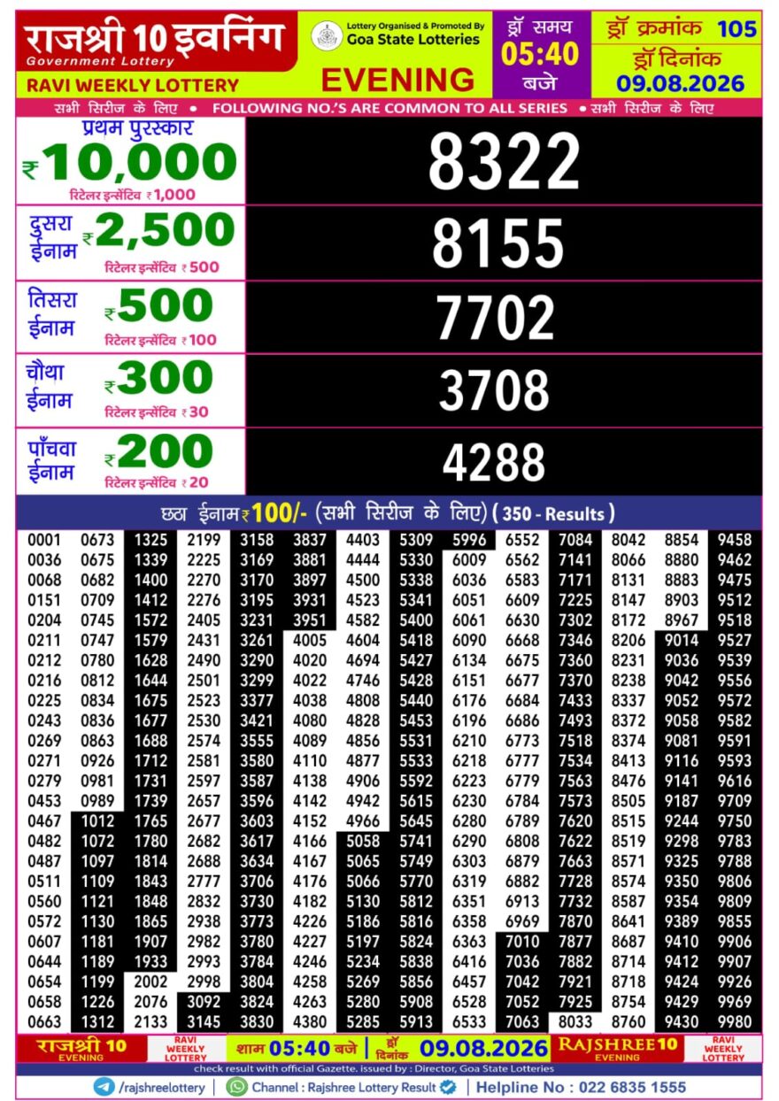 Lottery Result Today 09.08.26