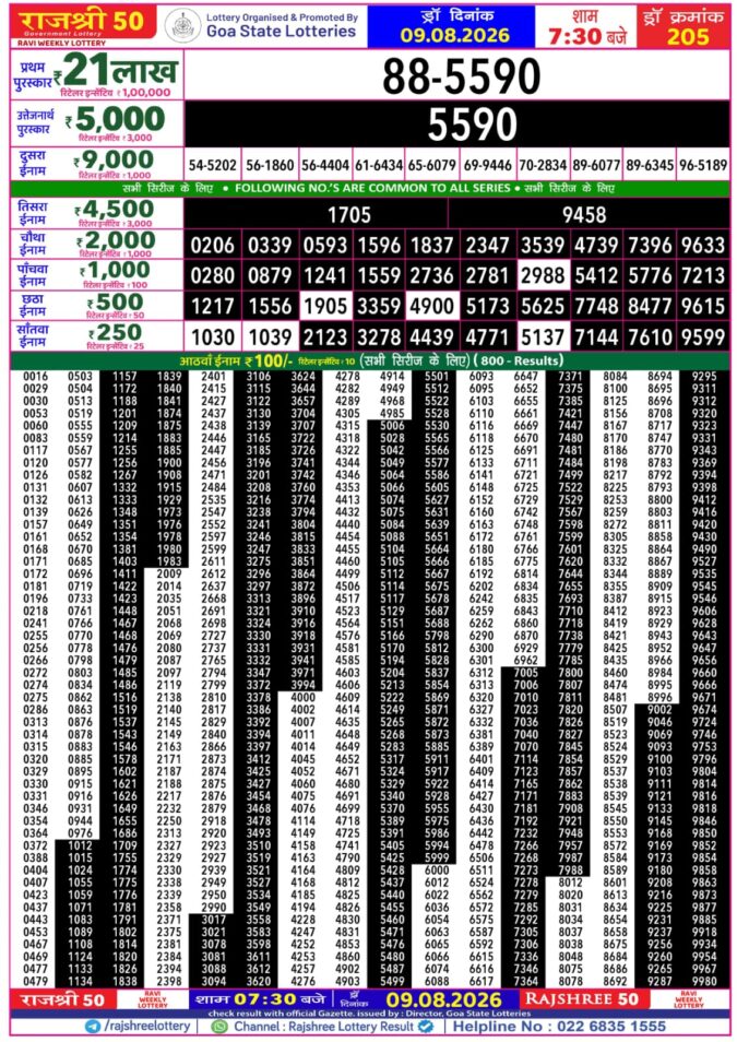 09-08-26 Goa Rajshree 50 Weekly 7:30 PM Result Lottery Result Today 09.08.26