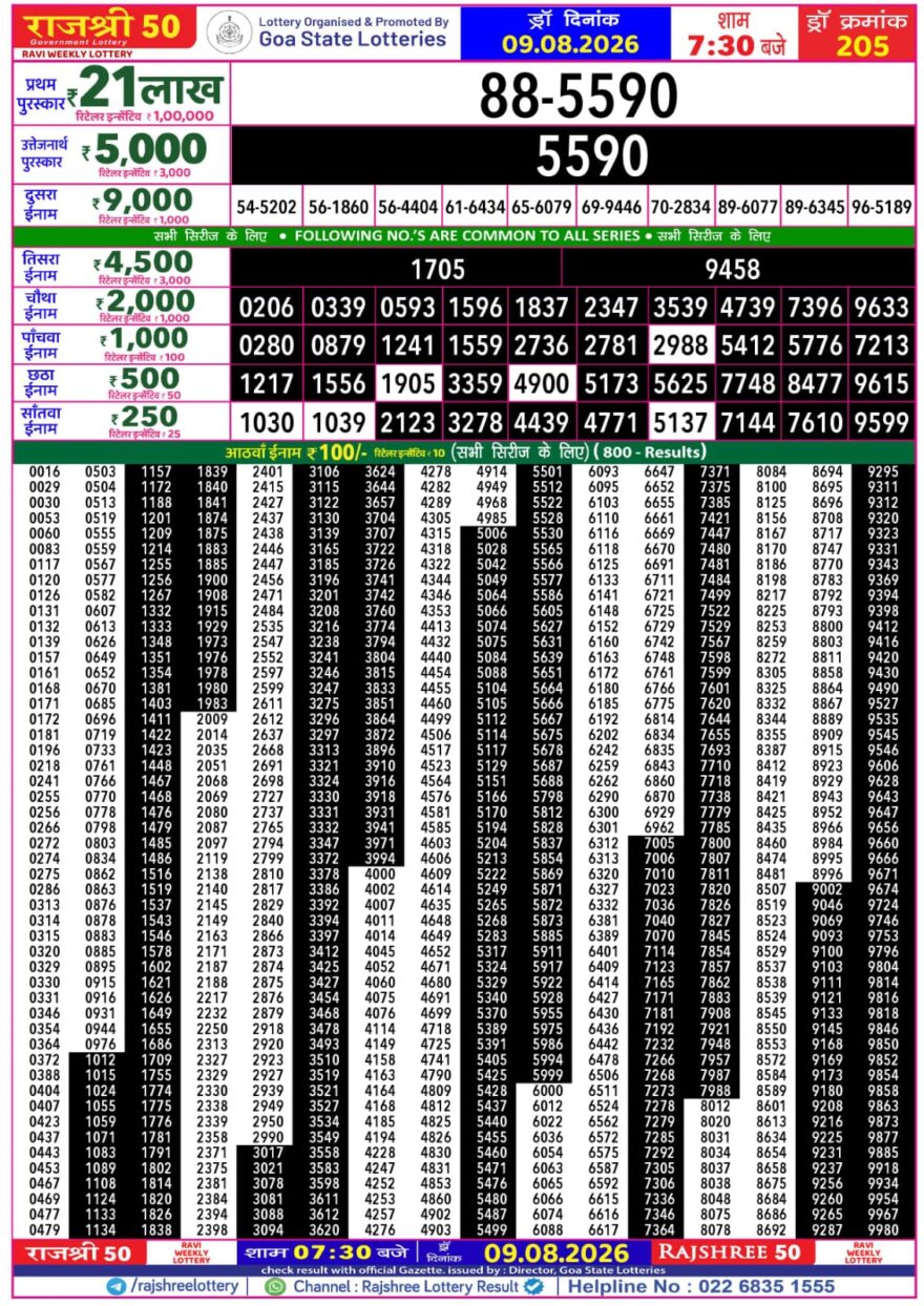 Lottery Result Today 09.08.26