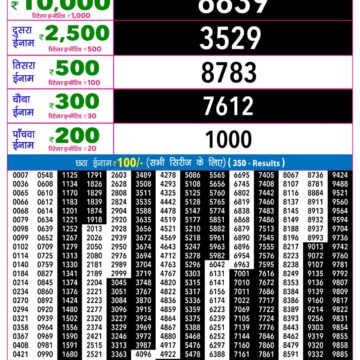 Lottery Result Today 09.08.26