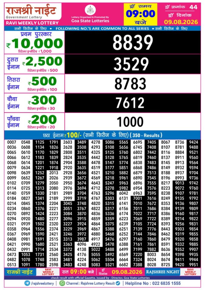 09-08-26 Rajshree Night Weekly 9 PM Result Today Lottery Result Today 09.08.26