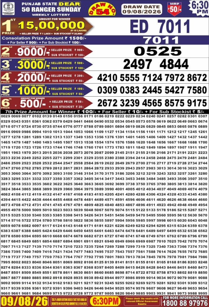 09-08-26 Punjab State Lotteries Dear 50 6:30 PM Result Lottery Result Today 09.08.26