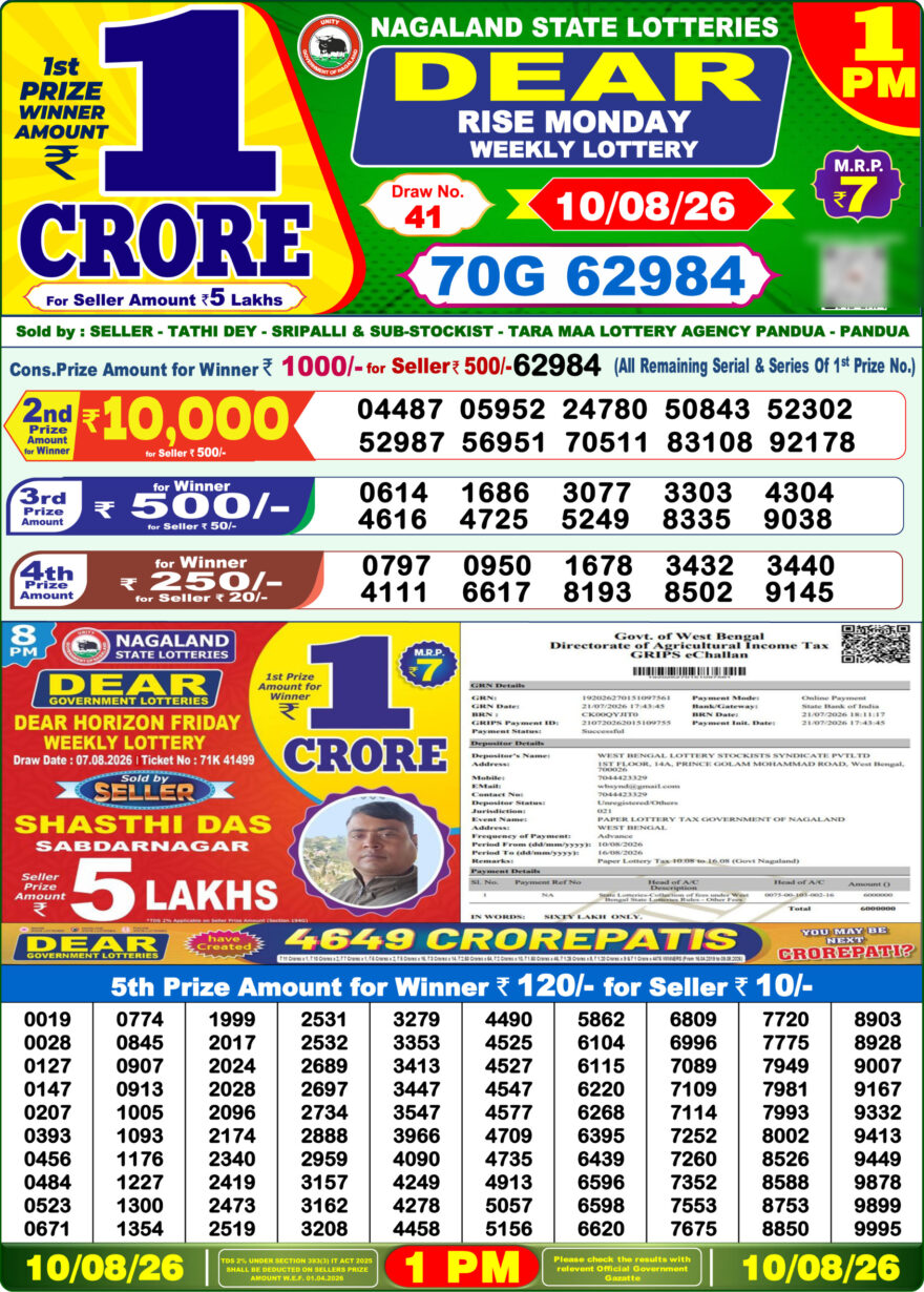 Lottery Result Today 10.08.26