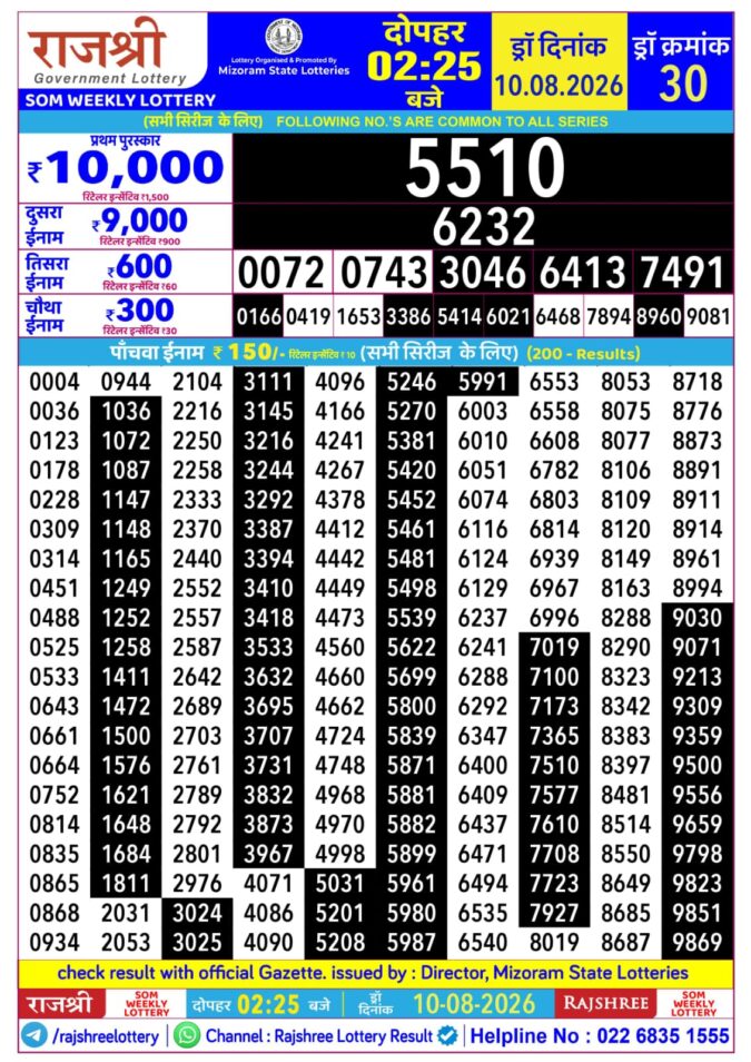 10-08-26 Rajshree Lottery 2.25 PM Result Lottery Result Today 10.08.26