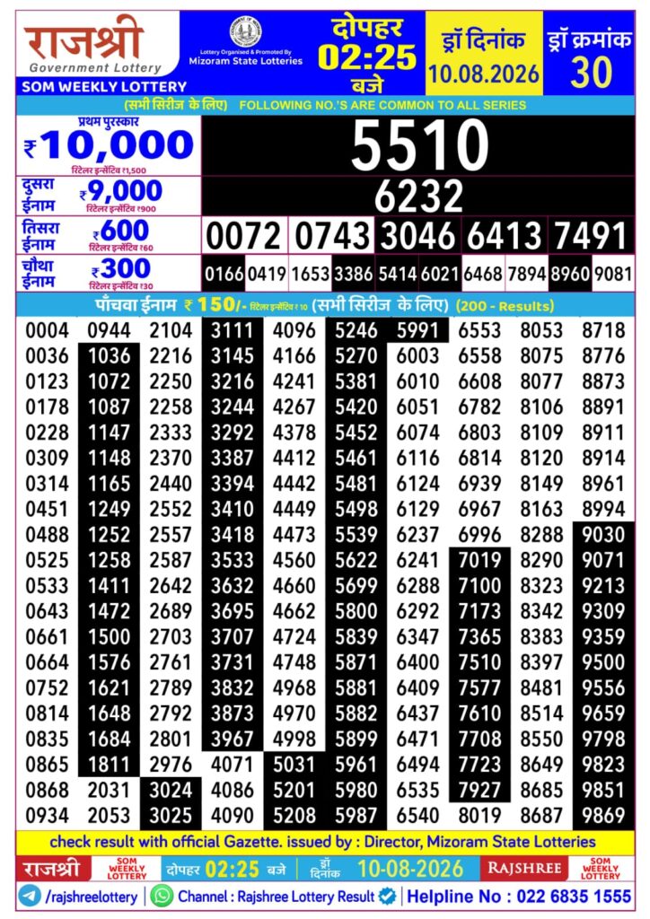10-08-26 Rajshree Lottery 2.25 PM Result Lottery Result Today 10.08.26