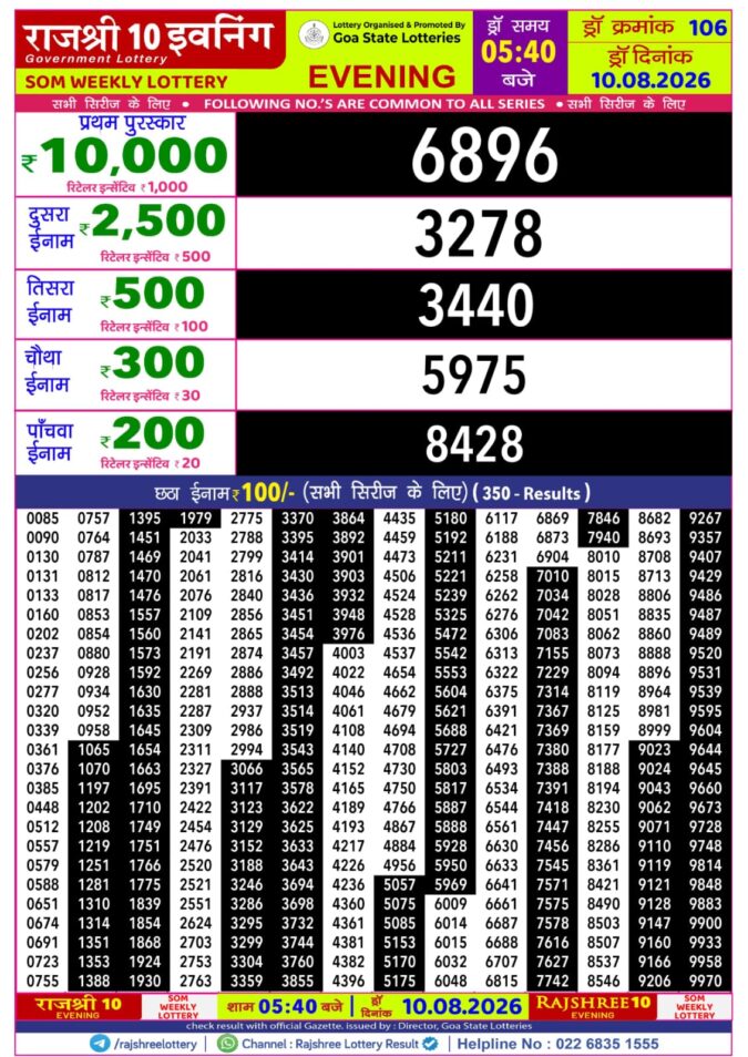 10-08-26 Rajshree 10 Evening 5:40 PM Result Lottery Result Today 10.08.26