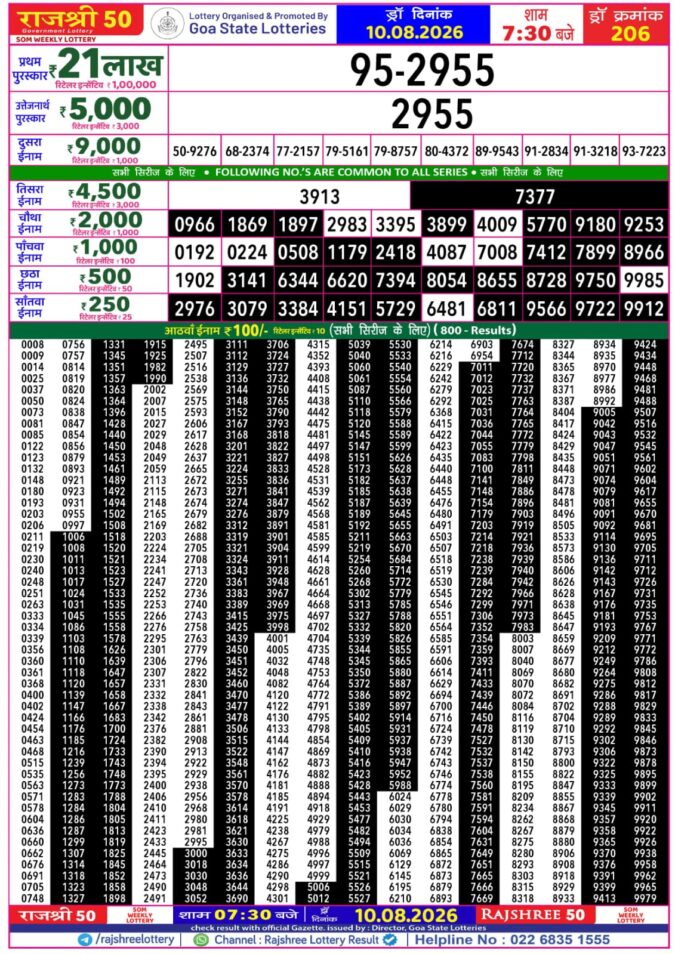 10-08-26 Goa Rajshree 50 Weekly 7:30 PM Result Lottery Result Today 10.08.26