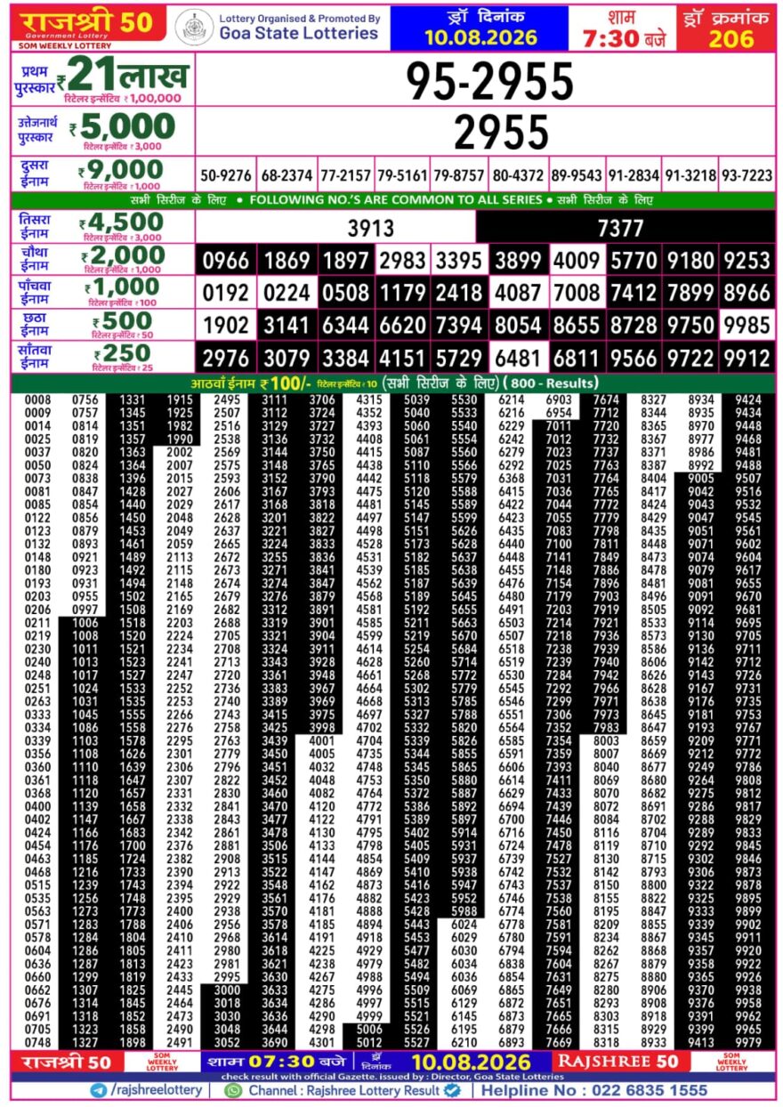 Lottery Result Today 10.08.26