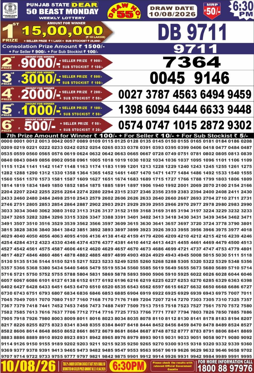 Lottery Result Today 10.08.26