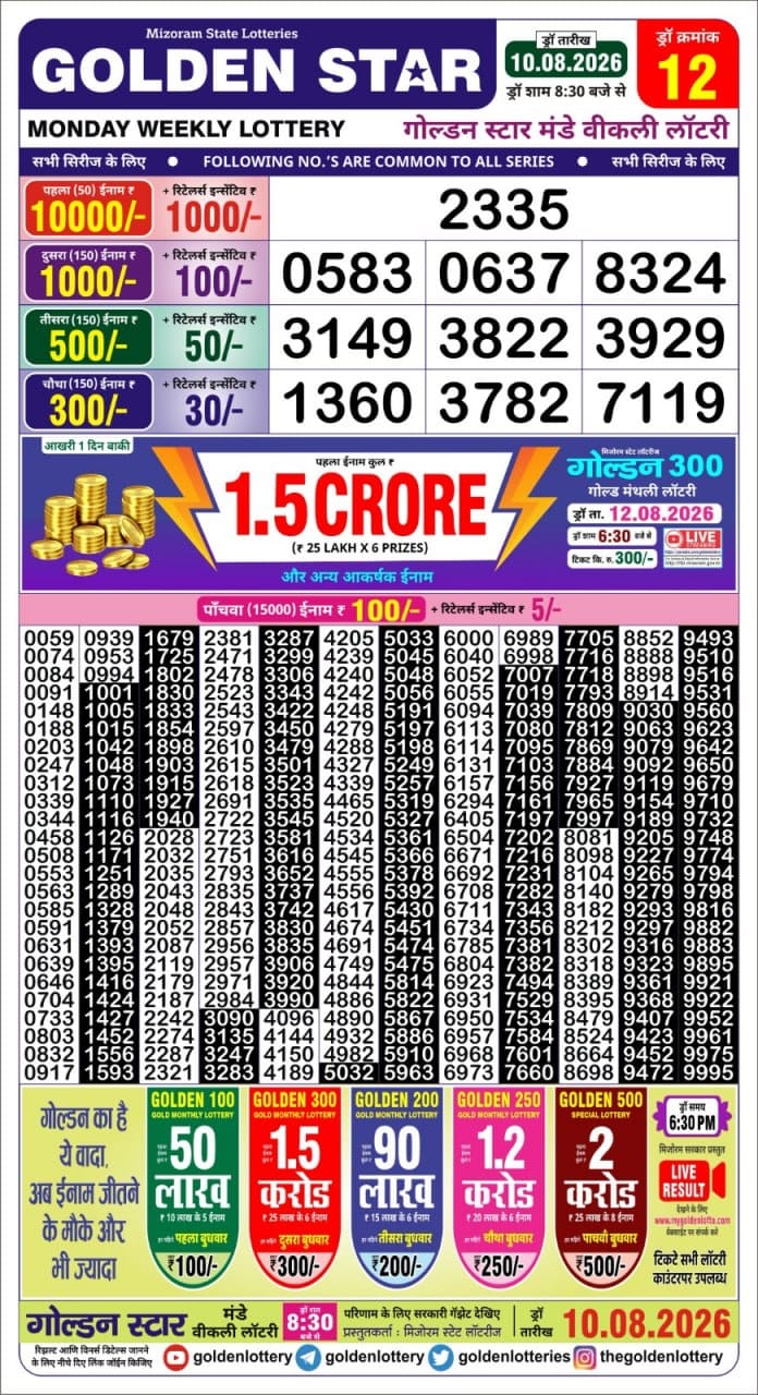 Lottery Result Today 10.08.26