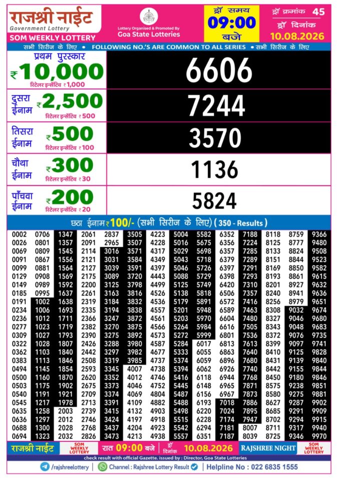 10-08-26 Rajshree Night Weekly 9 PM Result Today Lottery Result Today 10.08.26