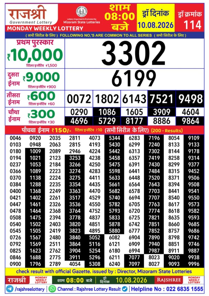 10-08-26 Rajshree Lottery 8 PM Result Today Lottery Result Today 10.08.26