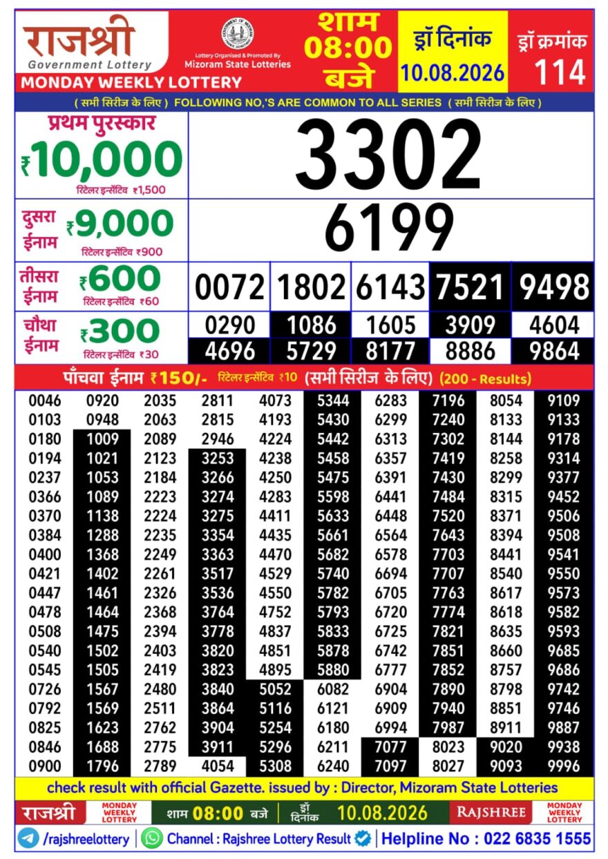 Lottery Result Today 10.08.26