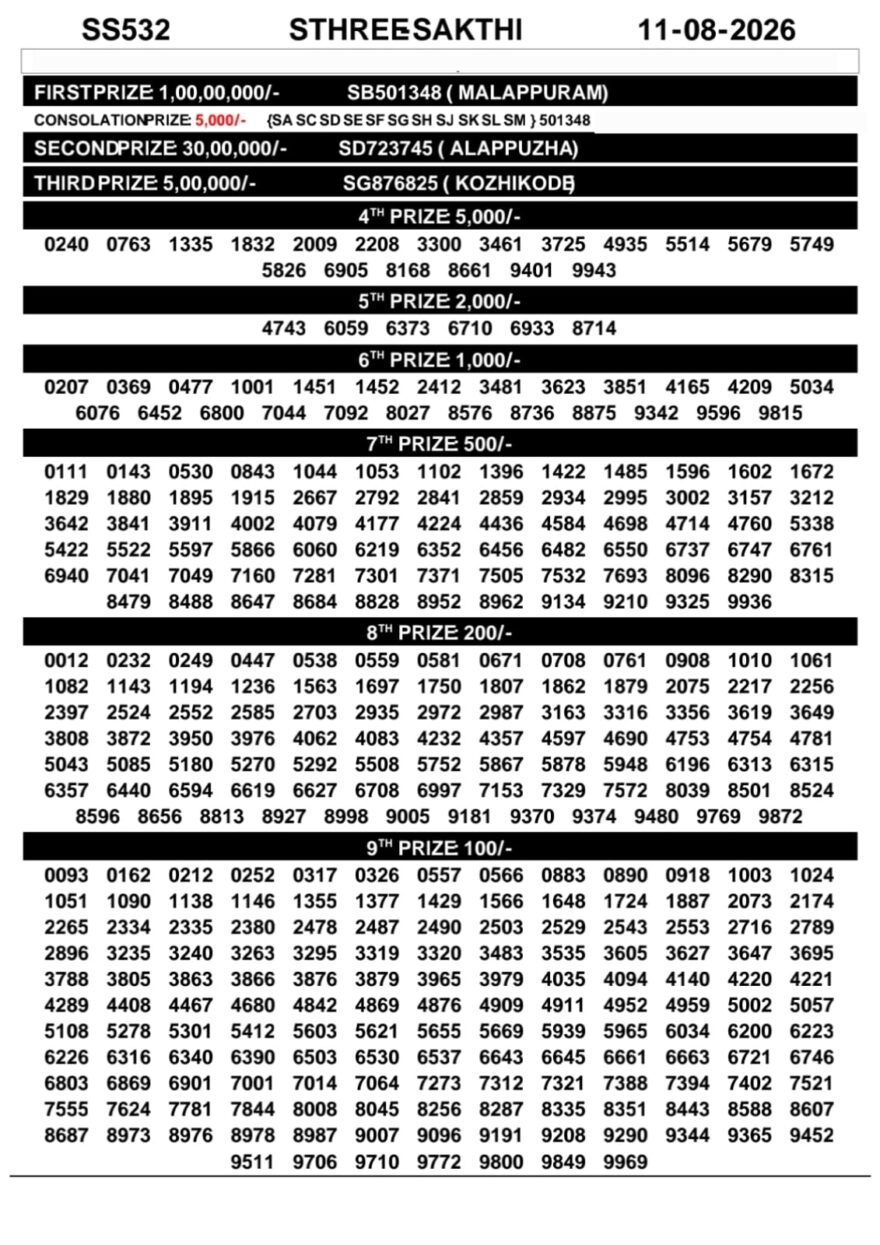 Lottery Result Today 11.08.26