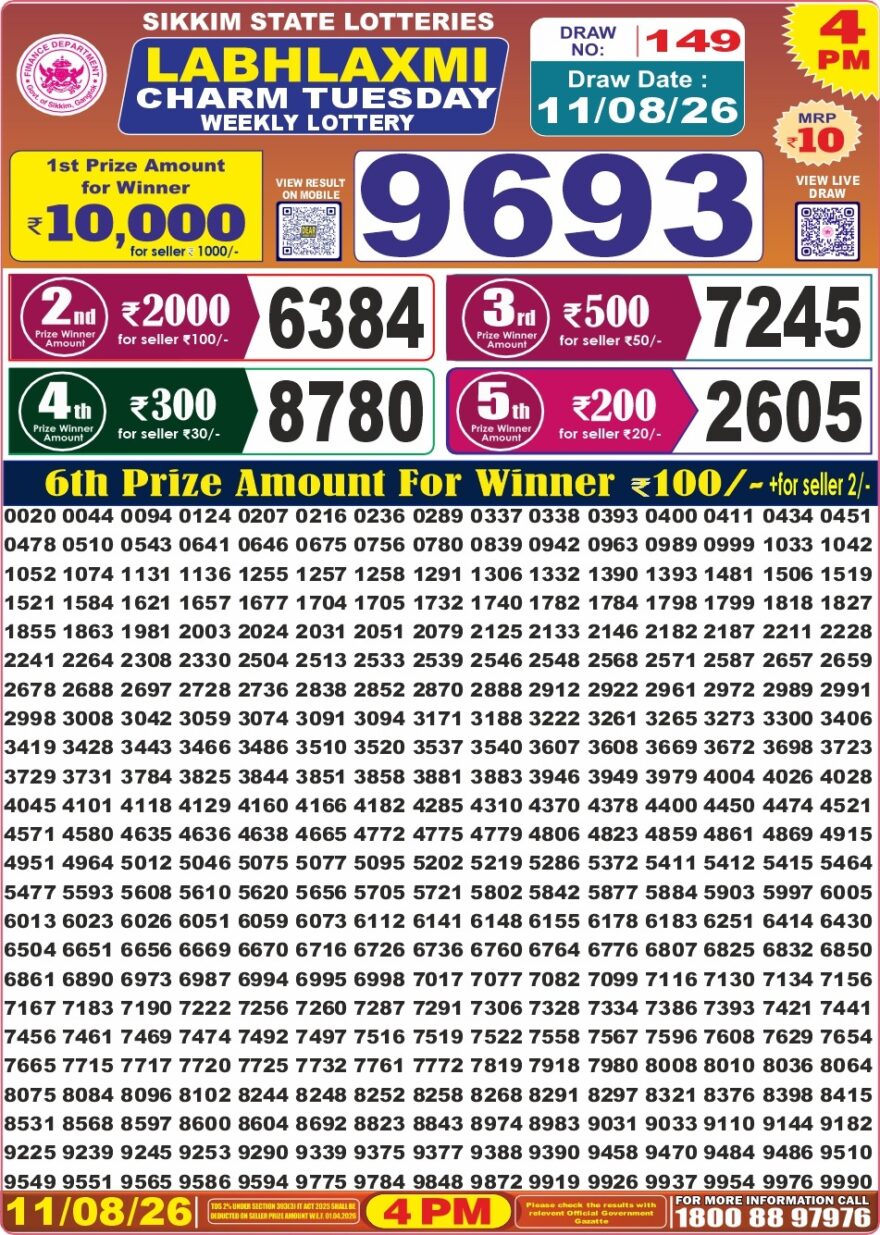 Lottery Result Today 11.08.26