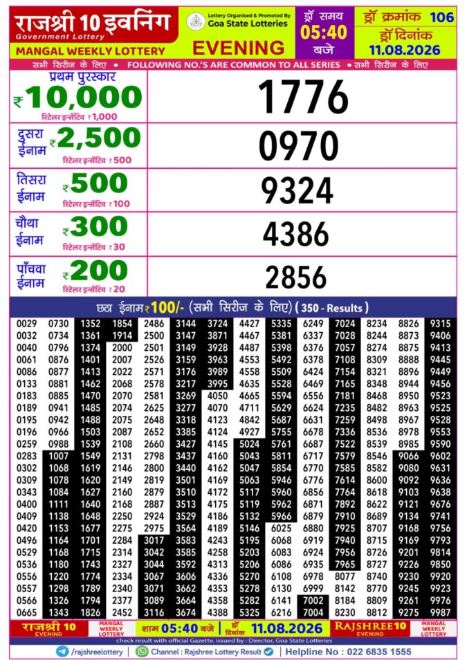 11-08-26 Rajshree 10 Evening 5:40 PM Result Lottery Result Today 11.08.26