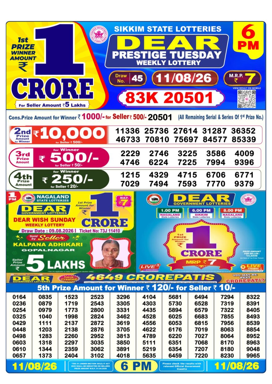 Lottery Result Today 11.08.26