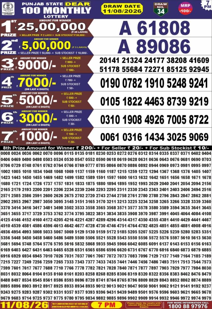 Lottery Result Today 11.08.26
