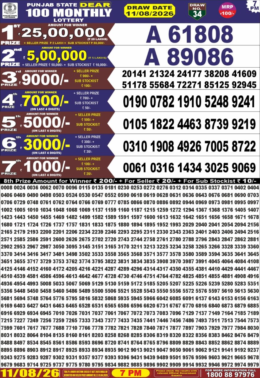 Lottery Result Today 11.08.26