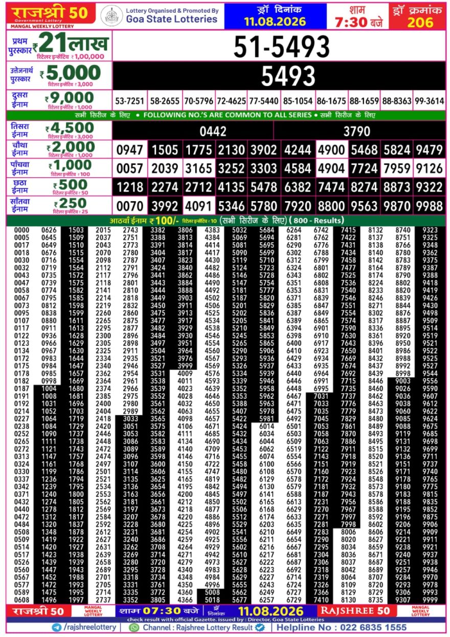 Lottery Result Today 11.08.26