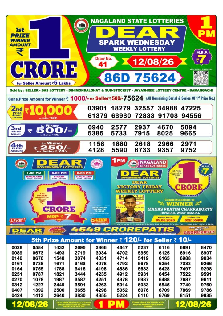 Lottery Result Today 12.08.26