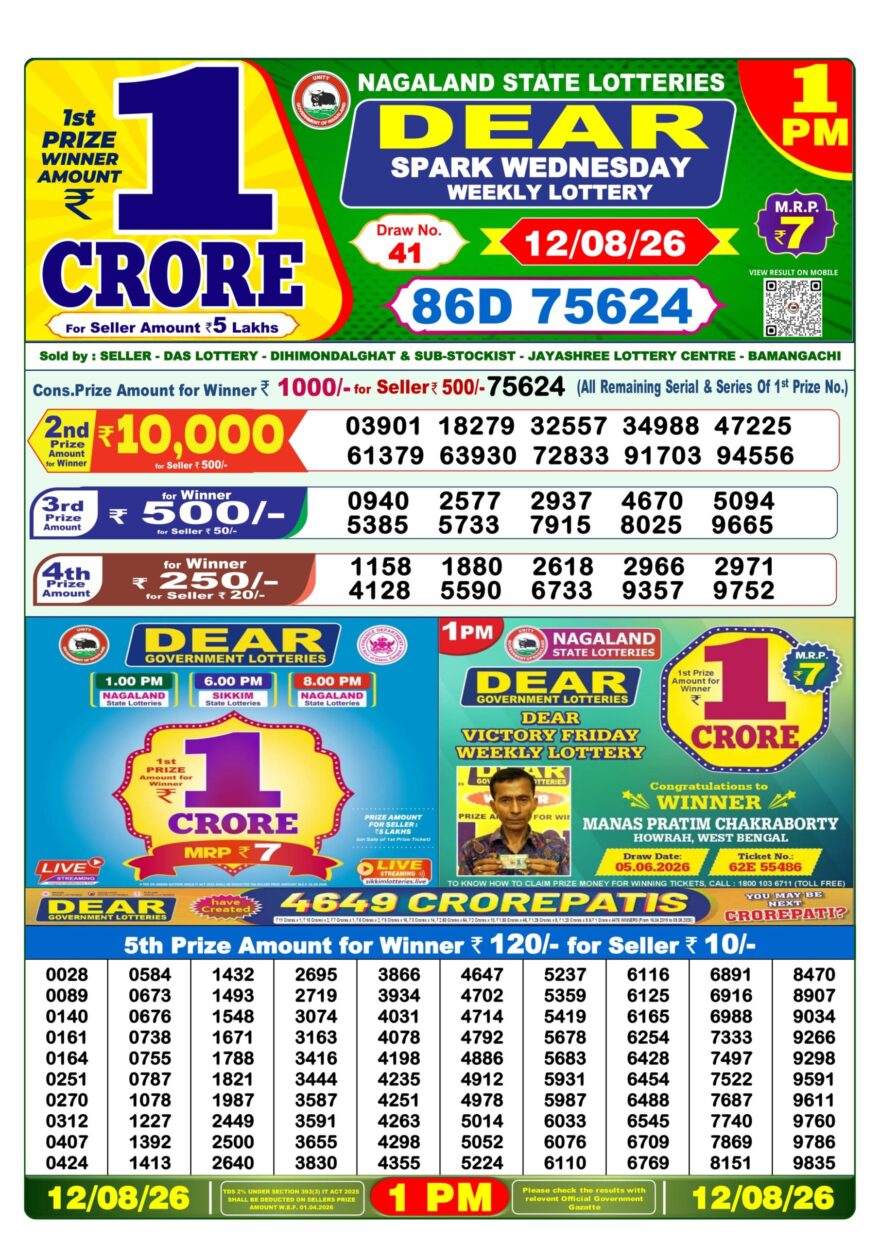 Lottery Result Today 12.08.26