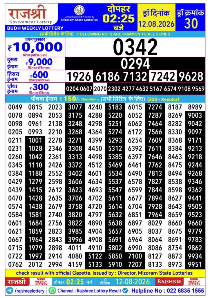 Lottery Result Today 12.08.26