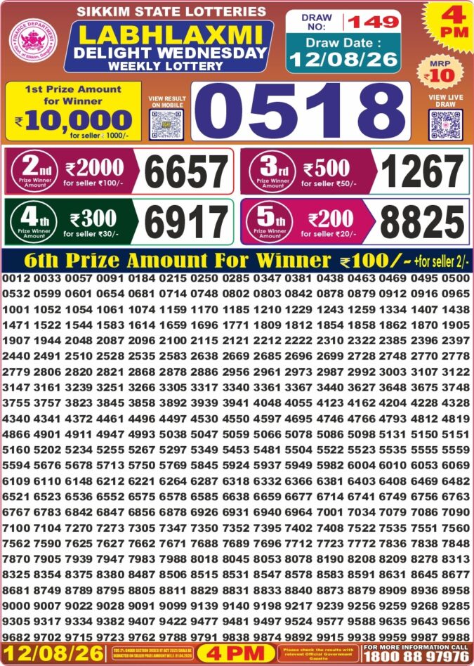 Lottery Result Today 12.08.26