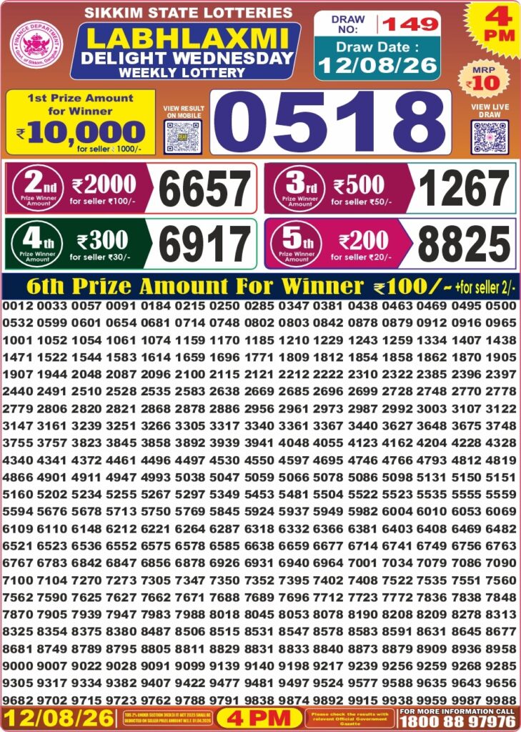 12-08-26 Labh Laxmi 4 PM Lottery Lottery Result Today 12.08.26