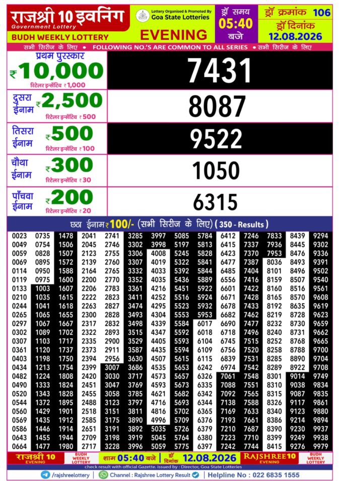 Lottery Result Today 12.08.26