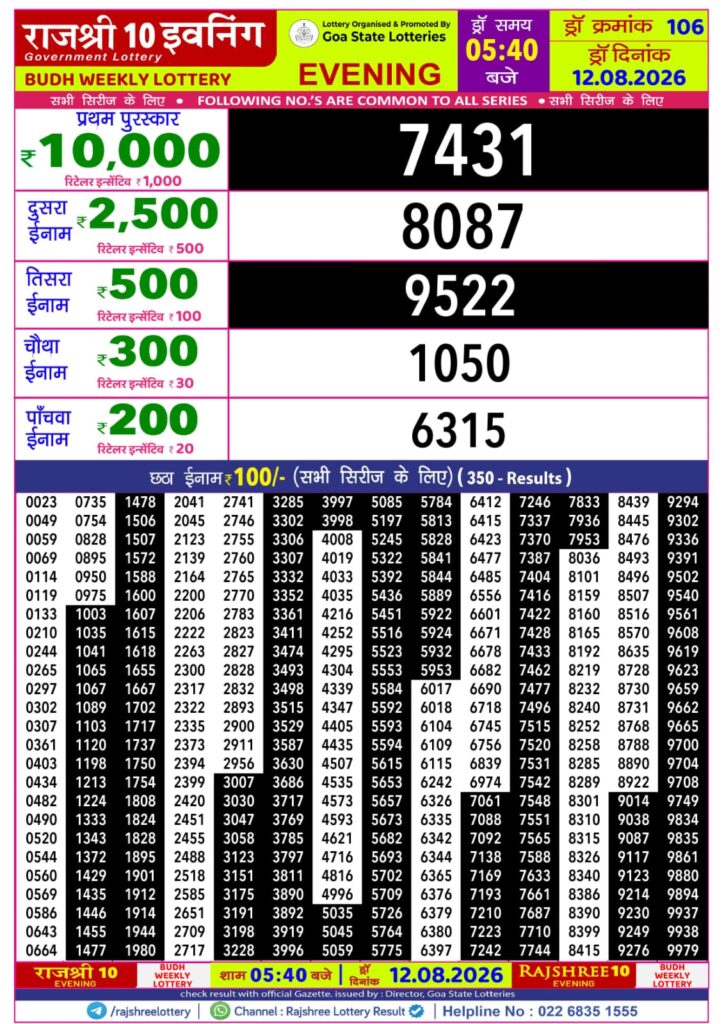 Lottery Result Today 12.08.26