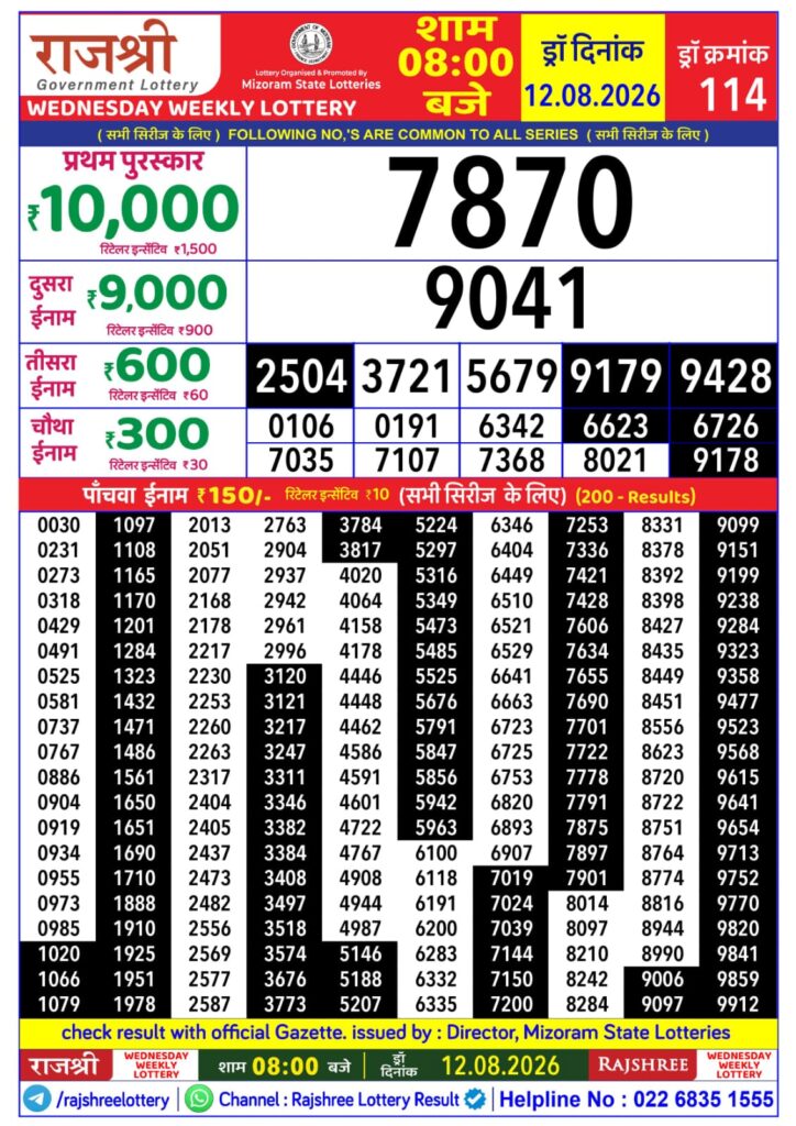 Lottery Result Today 12.08.26