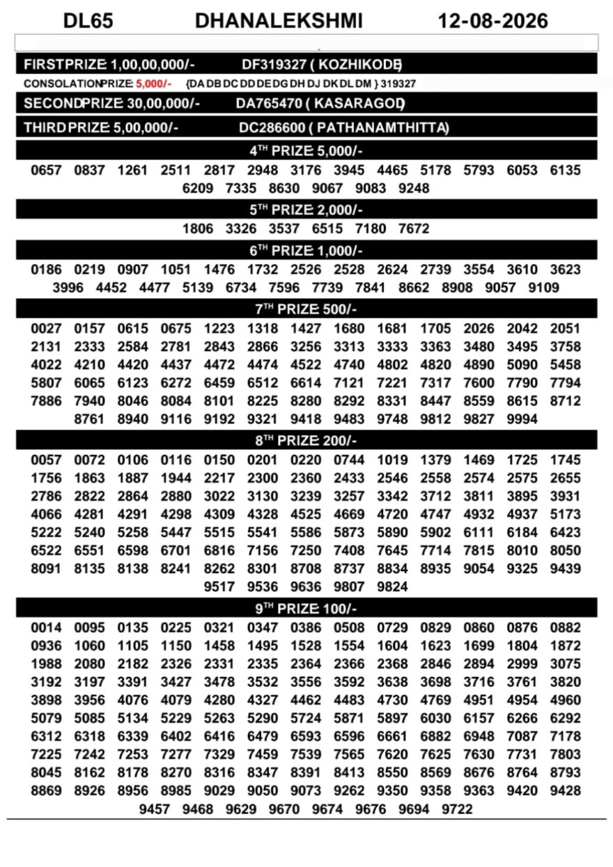 Lottery Result Today 12.08.26