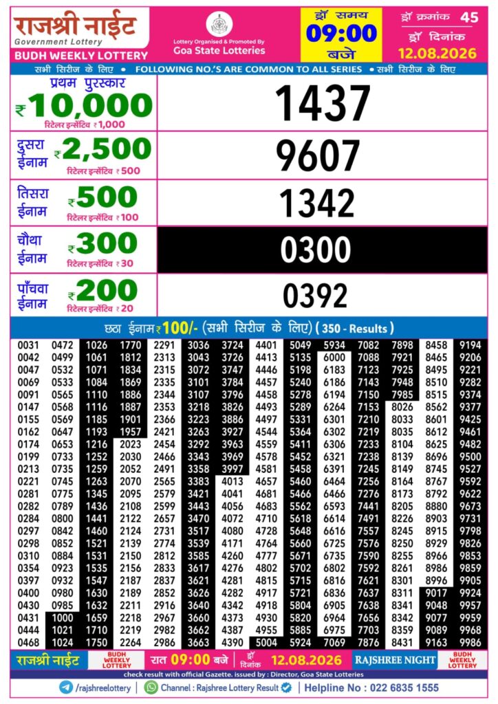 Lottery Result Today 12.08.26