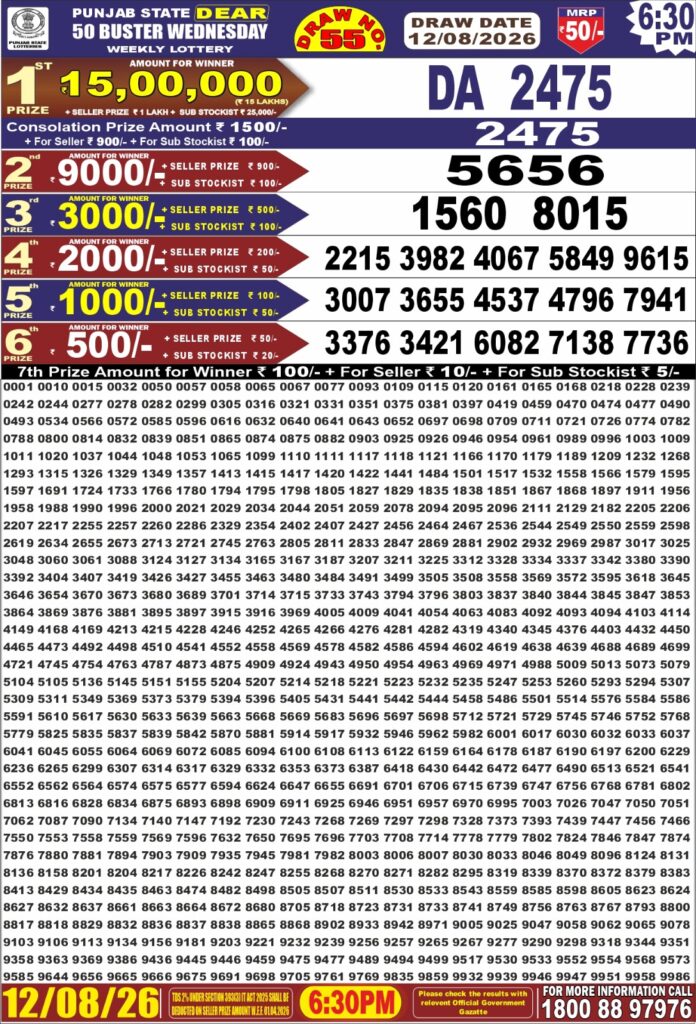Lottery Result Today 12.08.26