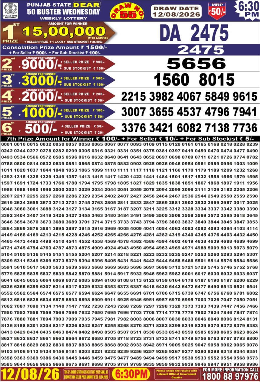 Lottery Result Today 12.08.26
