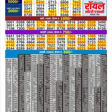 Lottery Result Today 12.08.26