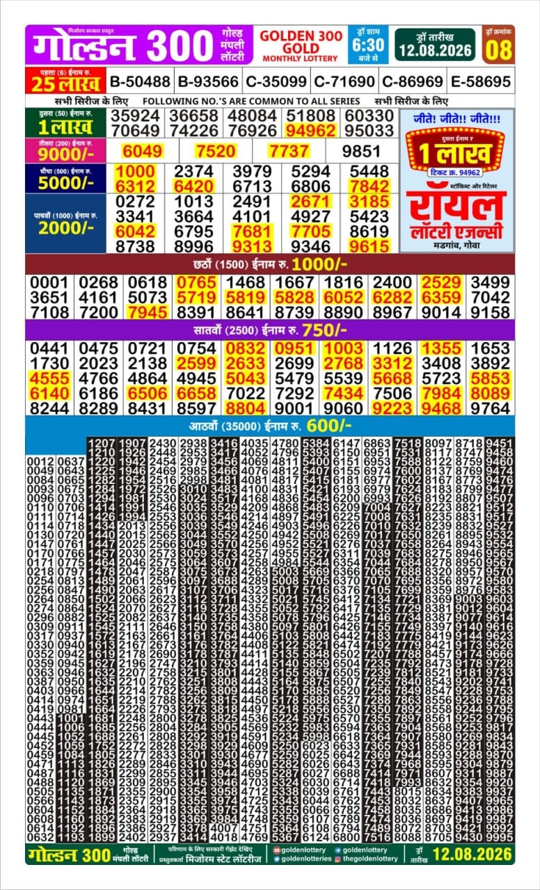 Lottery Result Today 12.08.26