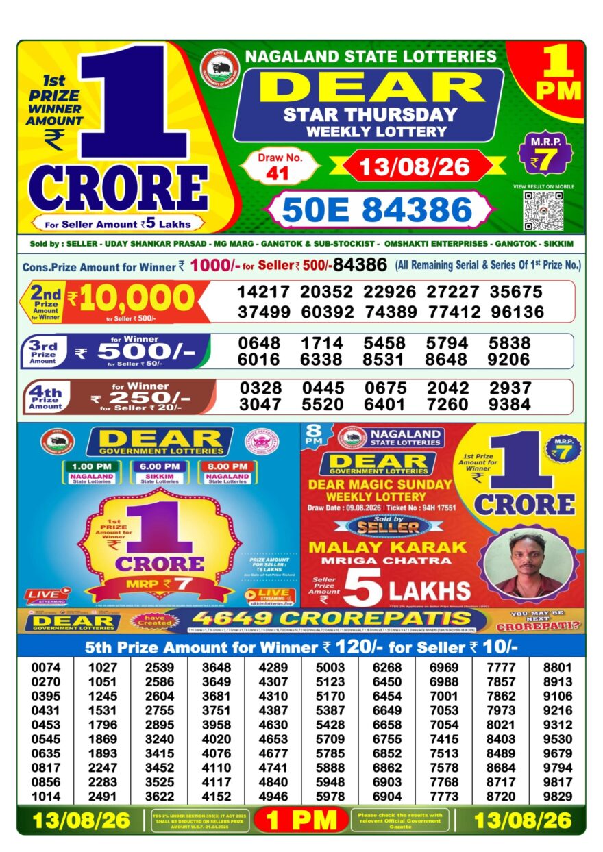Lottery Result Today 13.08.26