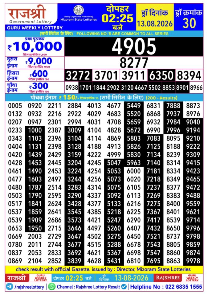 Lottery Result Today 13.08.26
