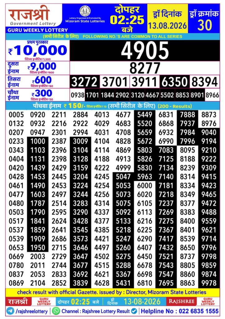 Lottery Result Today 13.08.26