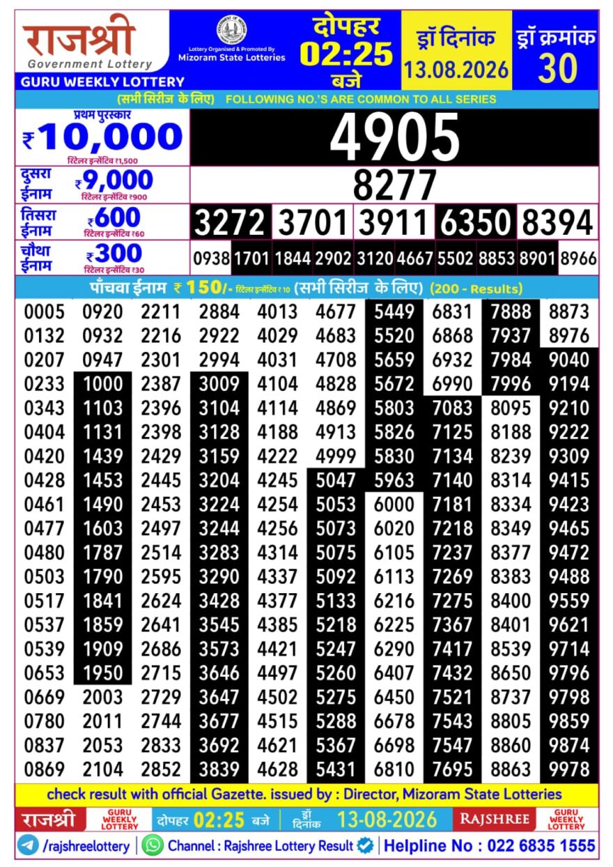 Lottery Result Today 13.08.26