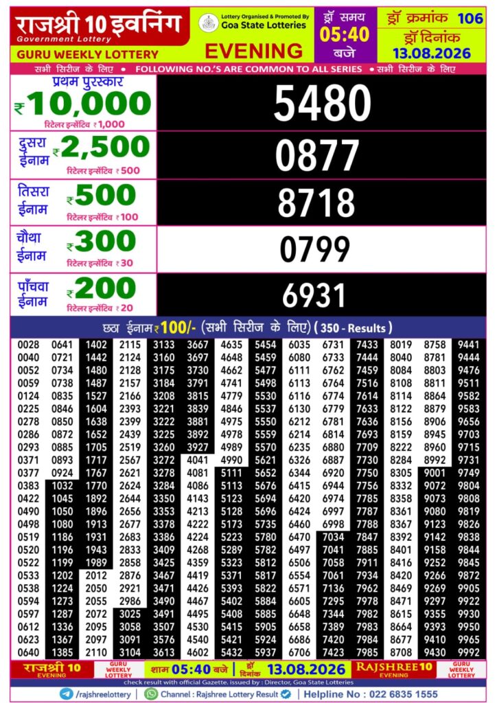 Lottery Result Today 13.08.26