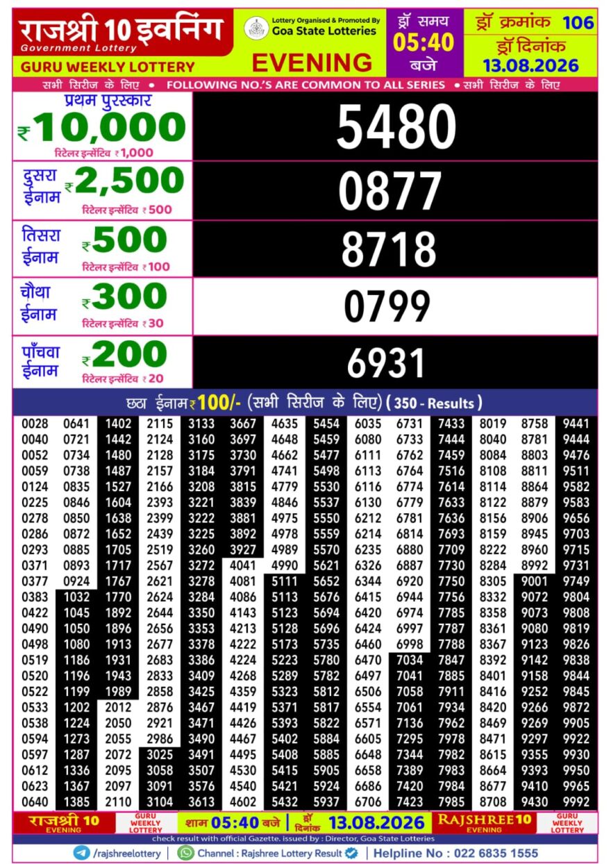 Lottery Result Today 13.08.26